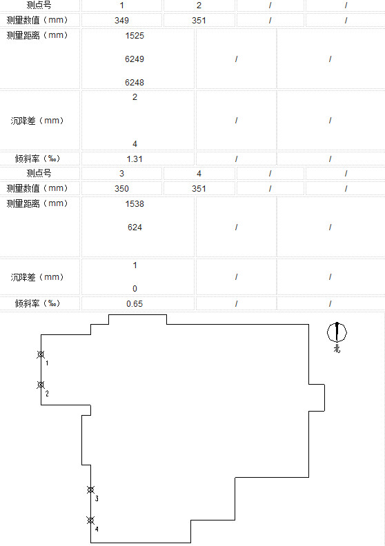 房屋沉降差测量结果